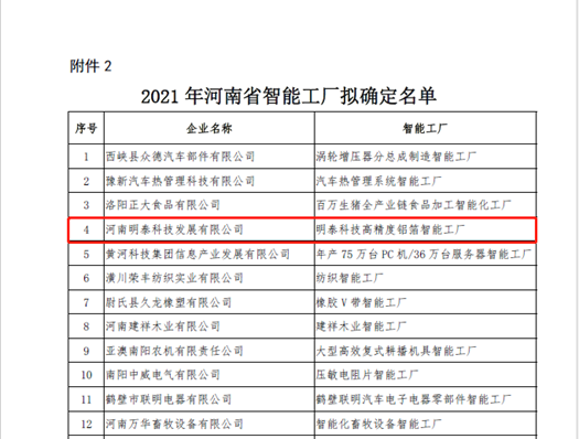 2021年河南省智能車間智能工廠擬認(rèn)定名單公示，明泰科技榜上有名