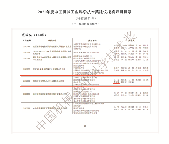 明泰鋁業(yè)榮獲2021年度中國(guó)機(jī)械工業(yè)科學(xué)技術(shù)獎(jiǎng)科技進(jìn)步類二等獎(jiǎng)